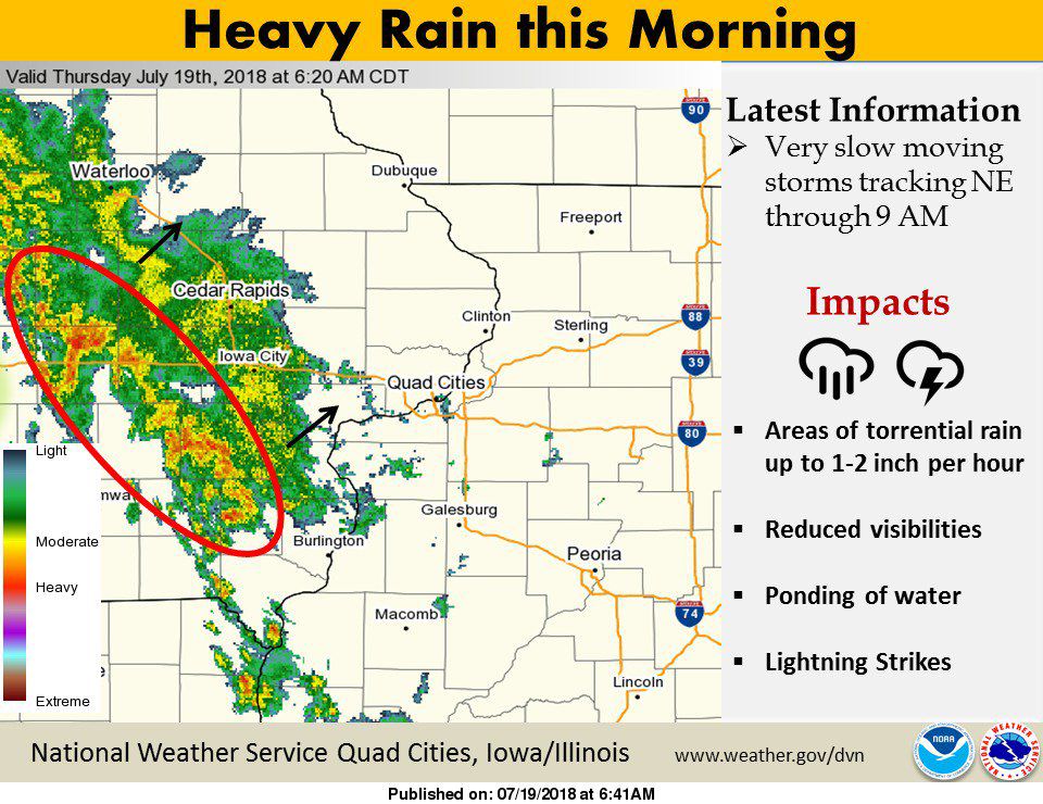 NWS: Weather summary